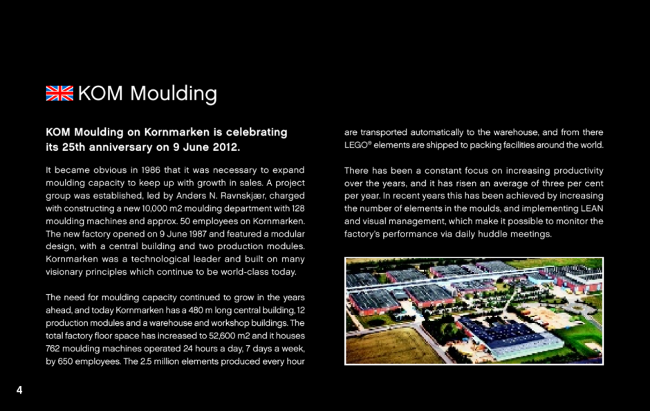 инструкция Kornmarken Factory 2012 шаг 3